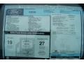 Mediterranean Blue Metallic - Edge SEL Photo No. 8