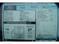 Mediterranean Blue Metallic - Edge SEL Photo No. 8