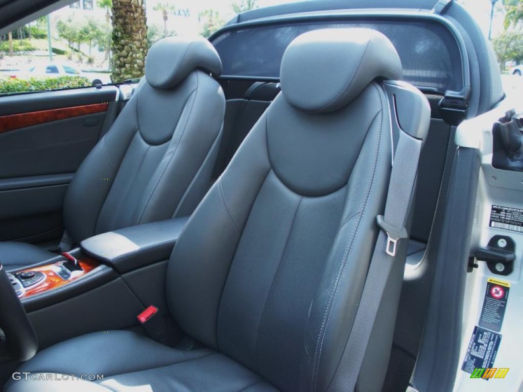 Charcoal Interior 2004 Mercedes-Benz SL 500 Roadster Photo #44592239