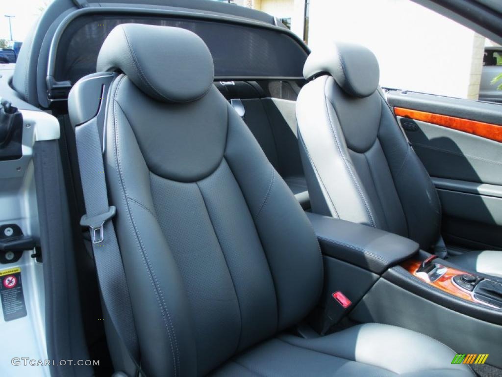 Charcoal Interior 2004 Mercedes-Benz SL 500 Roadster Photo #44592287