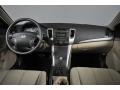 Camel Pearl - Sonata GLS Photo No. 29