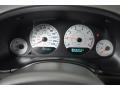 2005 Chrysler Town & Country LX Gauges