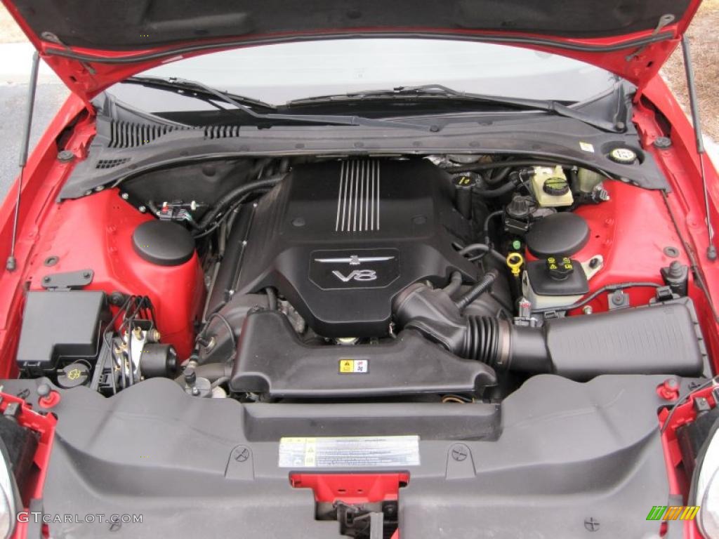 2004 Ford Thunderbird Deluxe Roadster Engine Photos