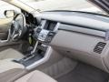 2008 Polished Metal Metallic Acura RDX   photo #12