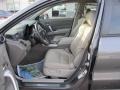 2008 Polished Metal Metallic Acura RDX   photo #20