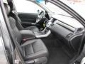 Polished Metal Metallic - RDX  Photo No. 25