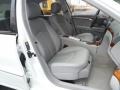 Alabaster White - E 320 CDI Sedan Photo No. 9