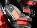 Victory Red - Cobalt SS Supercharged Coupe Photo No. 8
