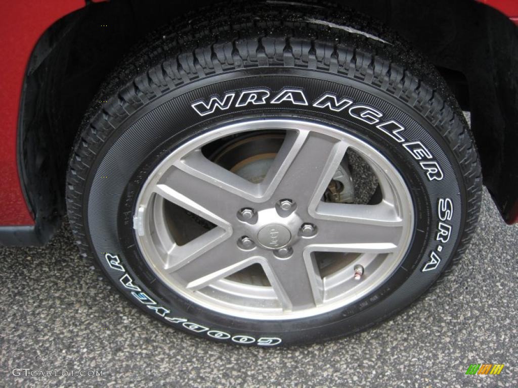 2008 Jeep Patriot Limited Wheel Photo #44687596