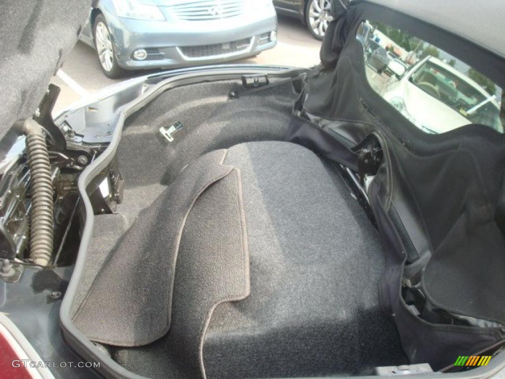 2008 Sky Carbon Flash SE Roadster - Carbon Flash / Light Titanium photo #13