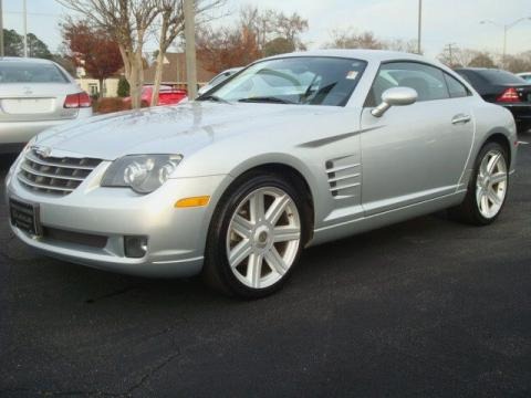 2008 Chrysler Crossfire Limited Coupe Data, Info and Specs