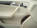 Black - C 280 4Matic Luxury Photo No. 15