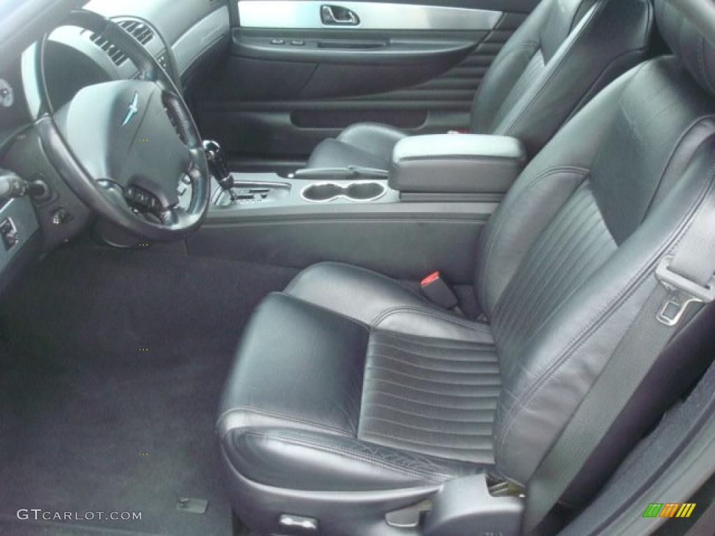 Black Ink Interior 2004 Ford Thunderbird Premium Roadster Photo #44713979