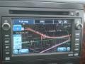 Onyx Black - Yukon Denali AWD Photo No. 19