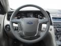Kona Blue - Taurus SEL Photo No. 12