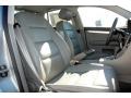 2008 Light Silver Metallic Audi A4 2.0T quattro Sedan  photo #24