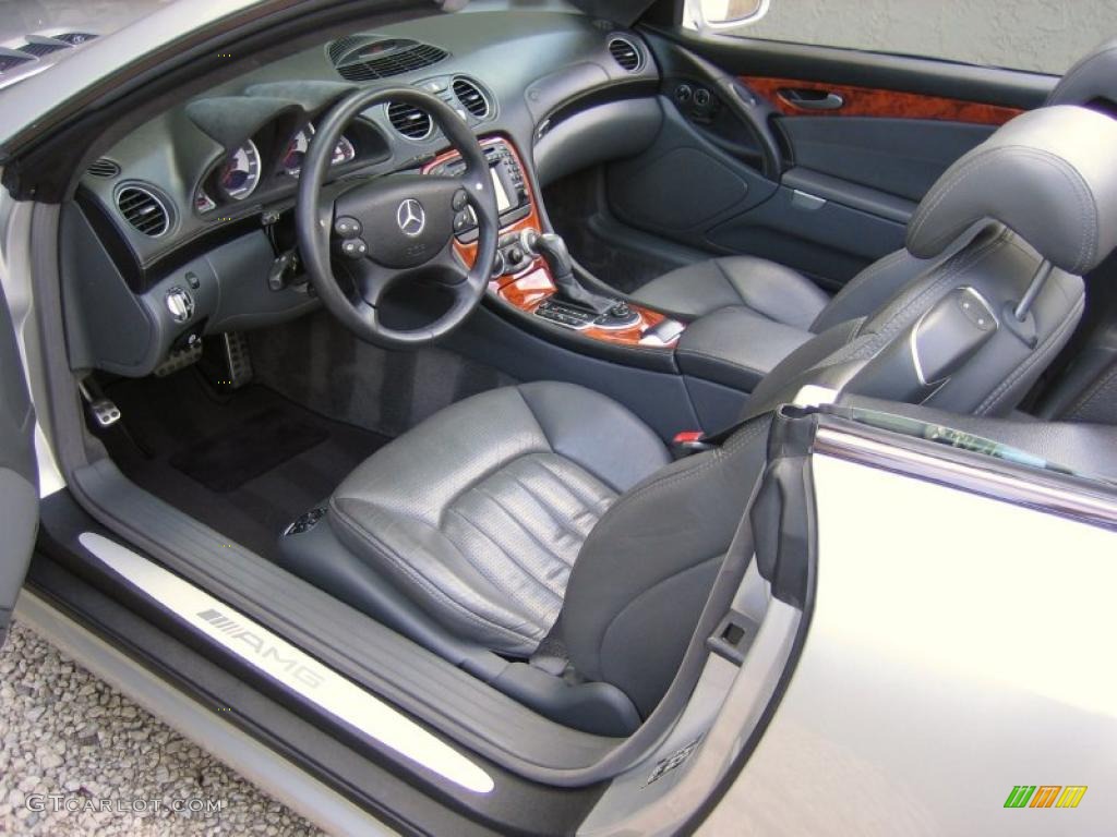Charcoal Interior 2003 Mercedes-Benz SL 55 AMG Roadster Photo #44775225