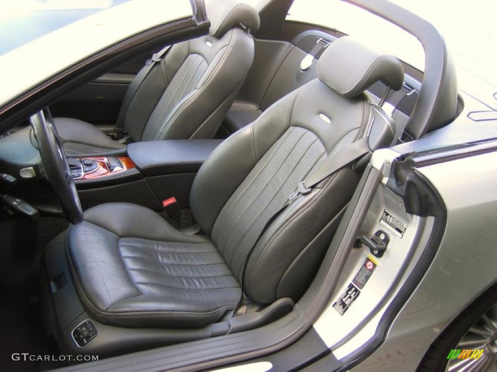 Charcoal Interior 2003 Mercedes-Benz SL 55 AMG Roadster Photo #44775241