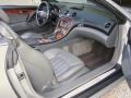 Charcoal Dashboard Photo for 2003 Mercedes-Benz SL #44775302