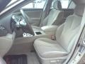 Desert Sand Metallic - Camry LE Photo No. 6