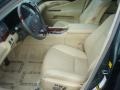  2008 LS 460 Verdigris Green Mica
