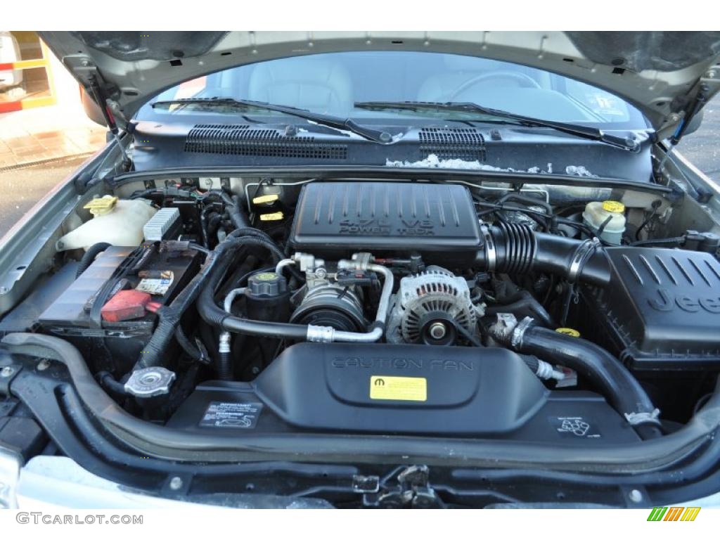 2004 Jeep Grand Cherokee Limited 4x4 4.7 Liter SOHC 16V V8 Engine Photo #44839393
