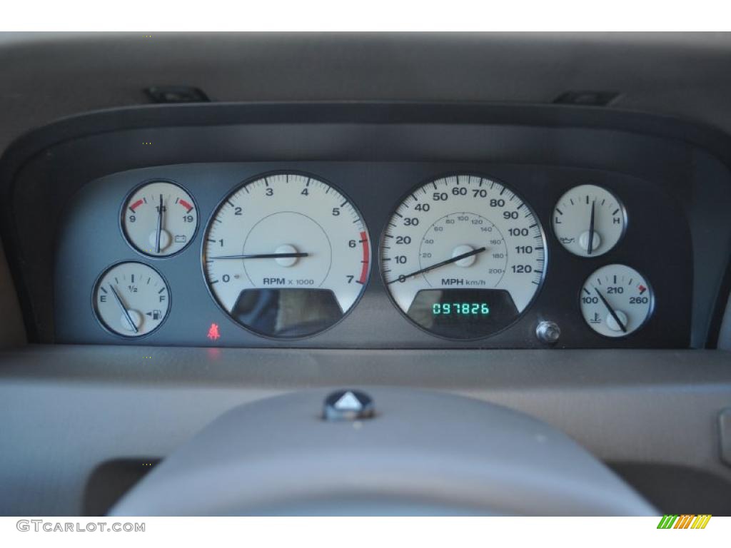 2004 Jeep Grand Cherokee Limited 4x4 Gauges Photo #44839432
