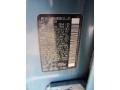 RAH: Caribbean Blue 2009 Nissan Cube 1.8 SL Color Code