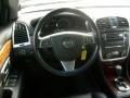 Crystal Red - SRX 4 V6 AWD Photo No. 13