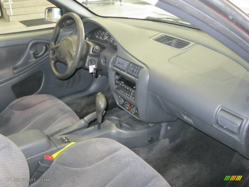 Graphite Interior 2004 Chevrolet Cavalier LS Sport Coupe Photo #44883701