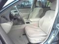 Aloe Green Metallic - Camry LE Photo No. 6