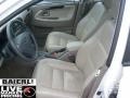 White - S40 1.9T Photo No. 10
