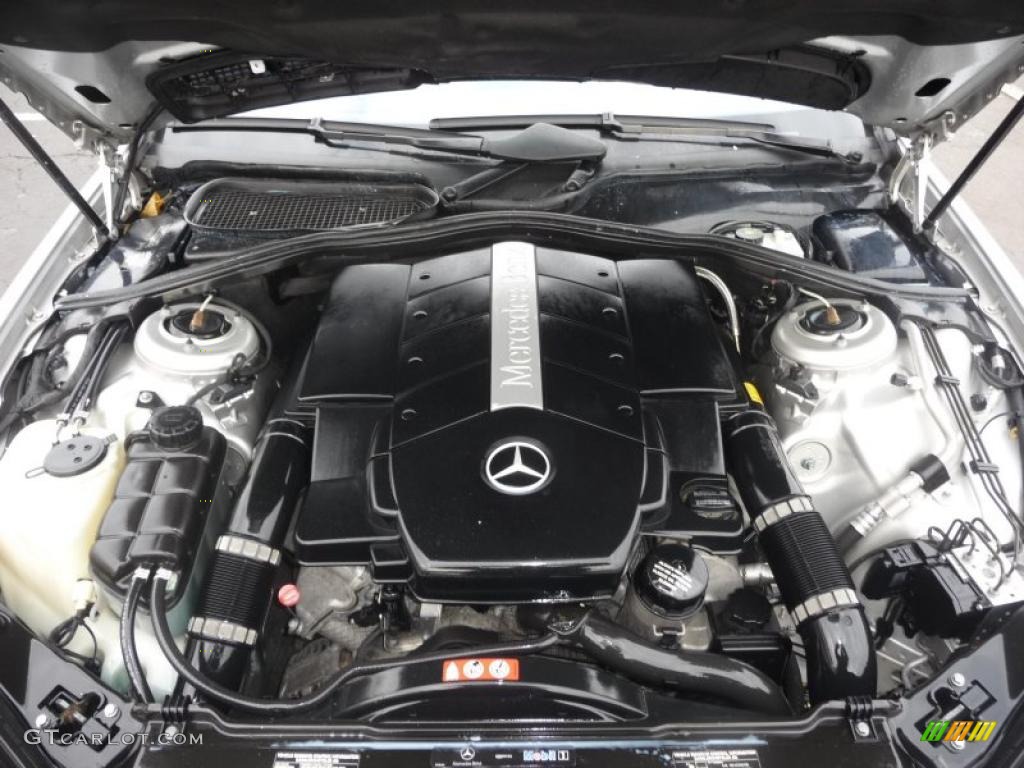 2005 Mercedes-Benz S 430 4Matic Sedan 4.3 Liter SOHC 24-Valve V8 Engine Photo #44928709