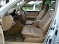 Java 2000 Mercedes-Benz E 320 4Matic Wagon Interior Color