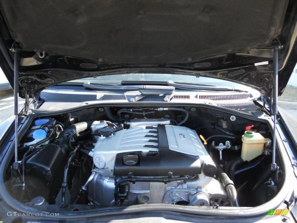 2004 Volkswagen Touareg V6 3.2 Liter DOHC 24-Valve V6 Engine Photo #44945409