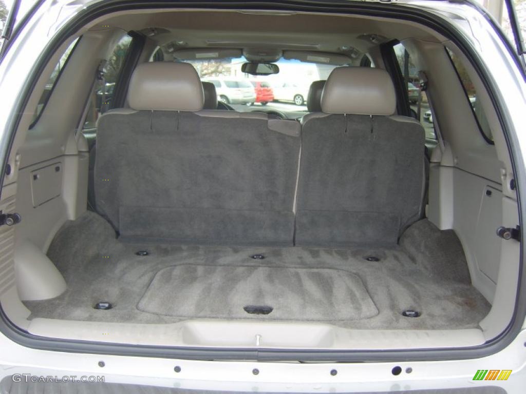 2004 Buick Rainier CXL AWD Trunk Photo #44947177