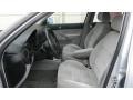 Gray Interior Photo for 2000 Volkswagen Golf #44951122