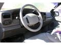 Dashboard of 2000 Excursion Limited 4x4