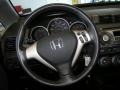 Black/Grey Steering Wheel Photo for 2008 Honda Fit #45000210
