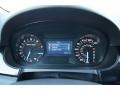 Charcoal Black Gauges Photo for 2011 Ford Edge #45007932