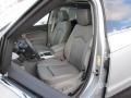  2010 SRX 4 V6 AWD Titanium/Ebony Interior