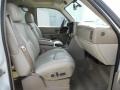 Tan/Neutral Interior Photo for 2004 Chevrolet Tahoe #45025461
