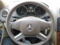 2009 Pewter Metallic Mercedes-Benz ML 350 4Matic  photo #21