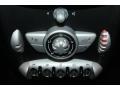 Dark Silver Metallic - Cooper S Convertible Photo No. 32