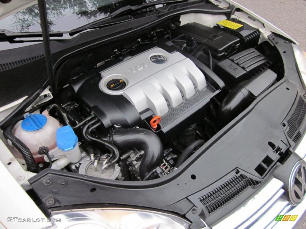 2006 Volkswagen Jetta TDI Sedan 1.9L TDI SOHC 8V Turbo-Diesel 4 Cylinder Engine Photo #45109172