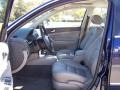 2004 Shadow Blue Metallic Volkswagen Passat GLS TDI Sedan  photo #9