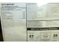  2011 Cooper S Convertible Window Sticker