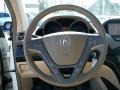 Aspen White Pearl - MDX Technology Photo No. 15