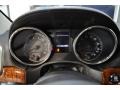 Black Gauges Photo for 2011 Jeep Grand Cherokee #45148923