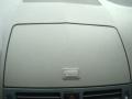 Black - C 300 4Matic Photo No. 17